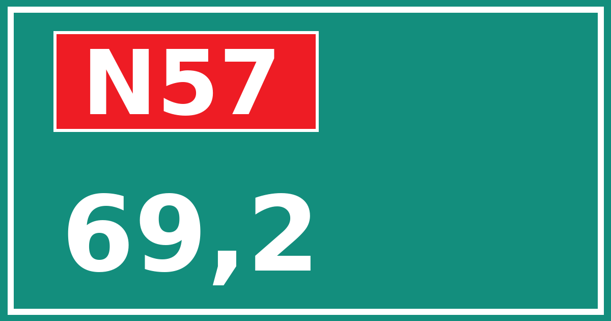 Hectometerbord N57 69,2