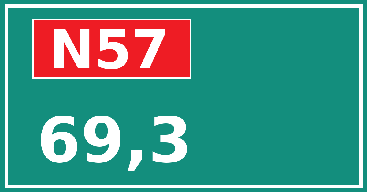 Hectometerbord N57 69,3