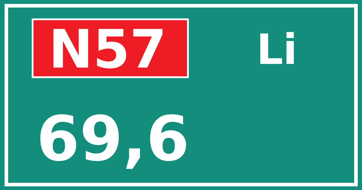 Hectometerbord N57 69,6 zijde Li