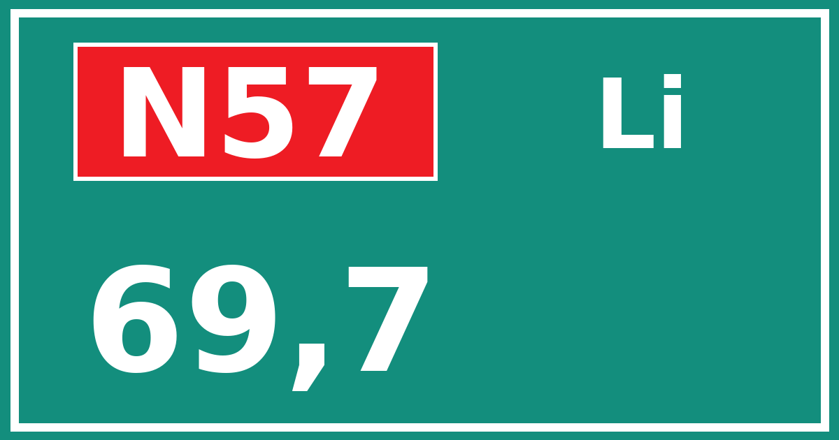 Hectometerbord N57 69,7 zijde Li