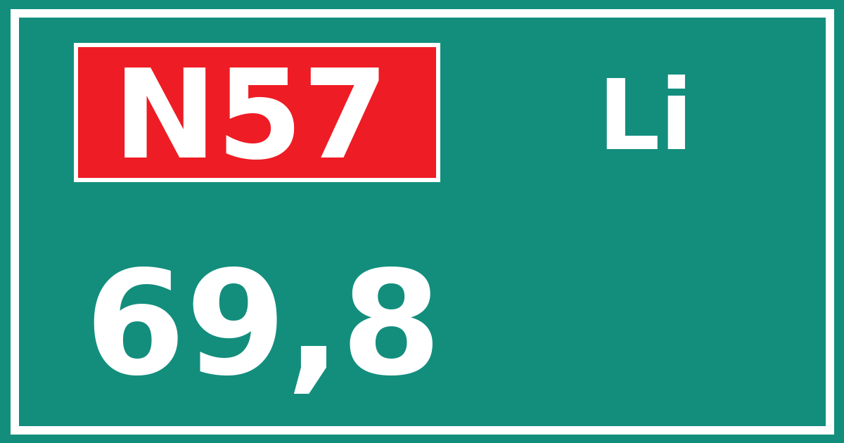 Hectometerbord N57 69,8 zijde Li