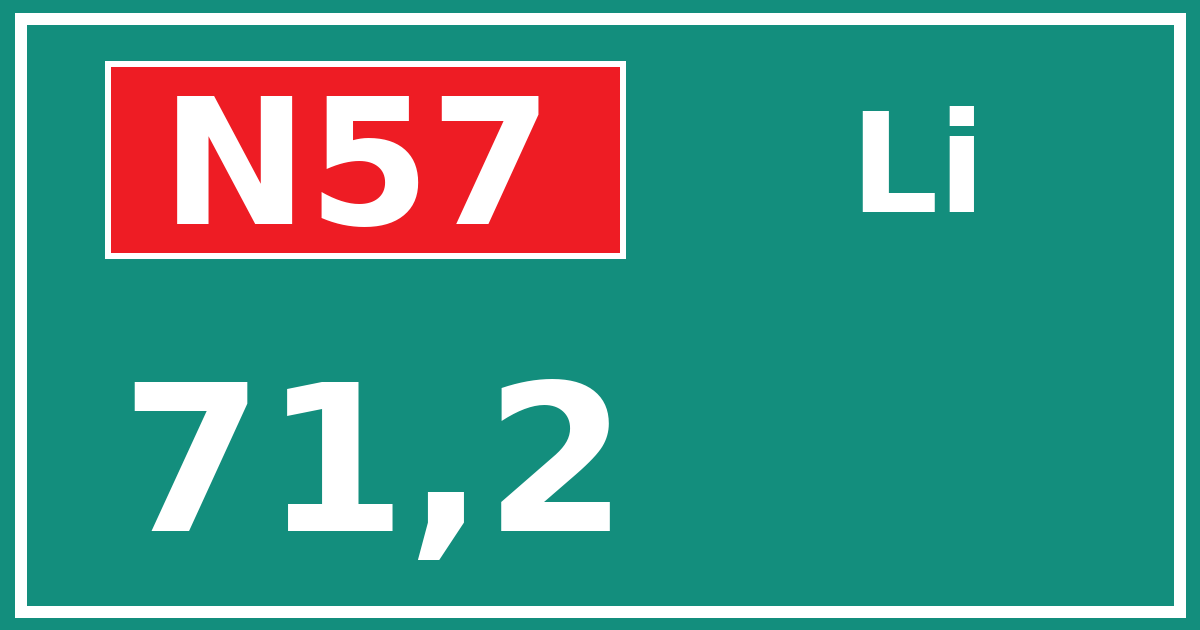 Hectometerbord N57 71,2 zijde Li