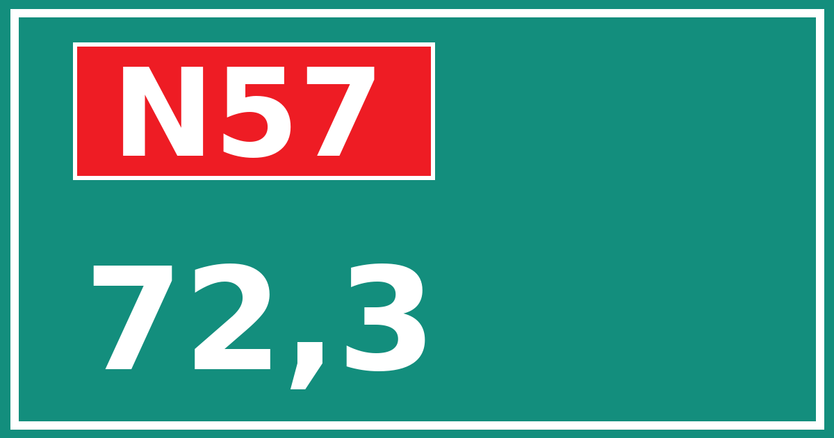 Hectometerbord N57 72,3