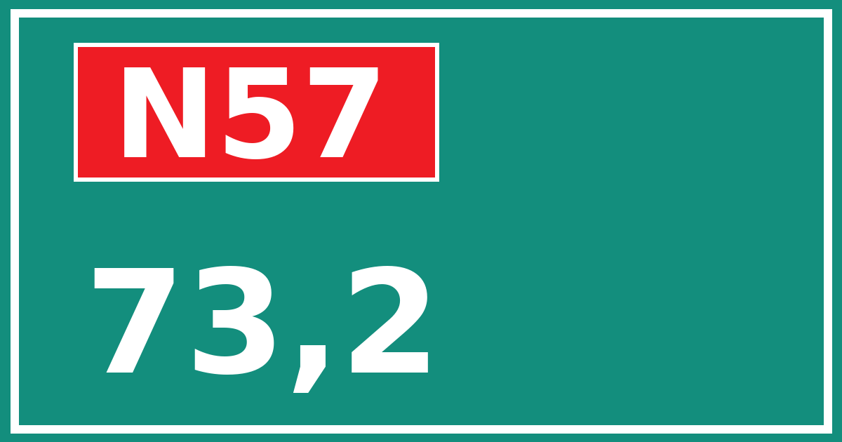 Hectometerbord N57 73,2