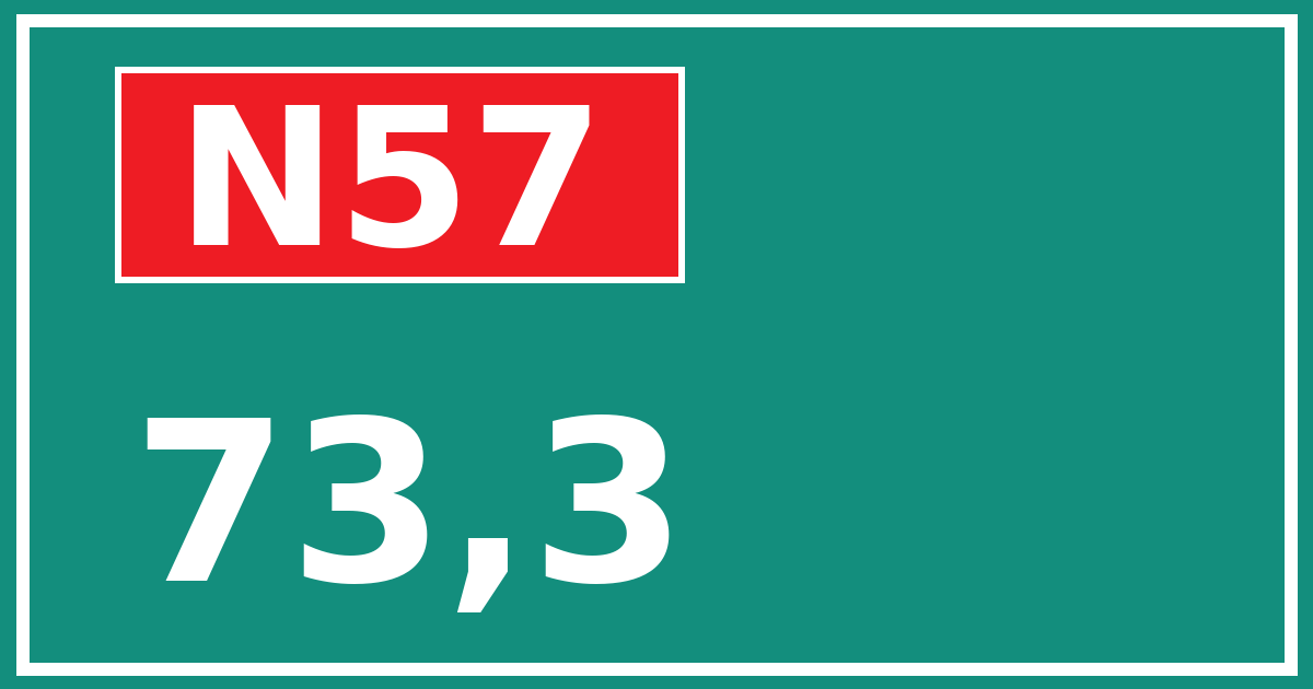 Hectometerbord N57 73,3