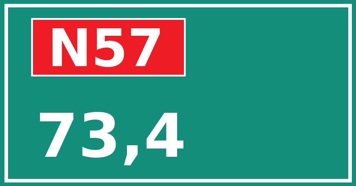 Hectometerbord N57 73,4