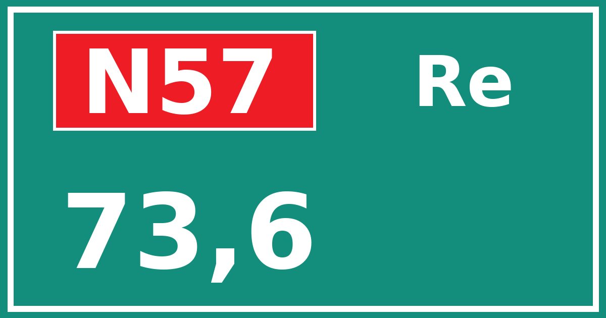 Hectometerbord N57 73,6 zijde Re