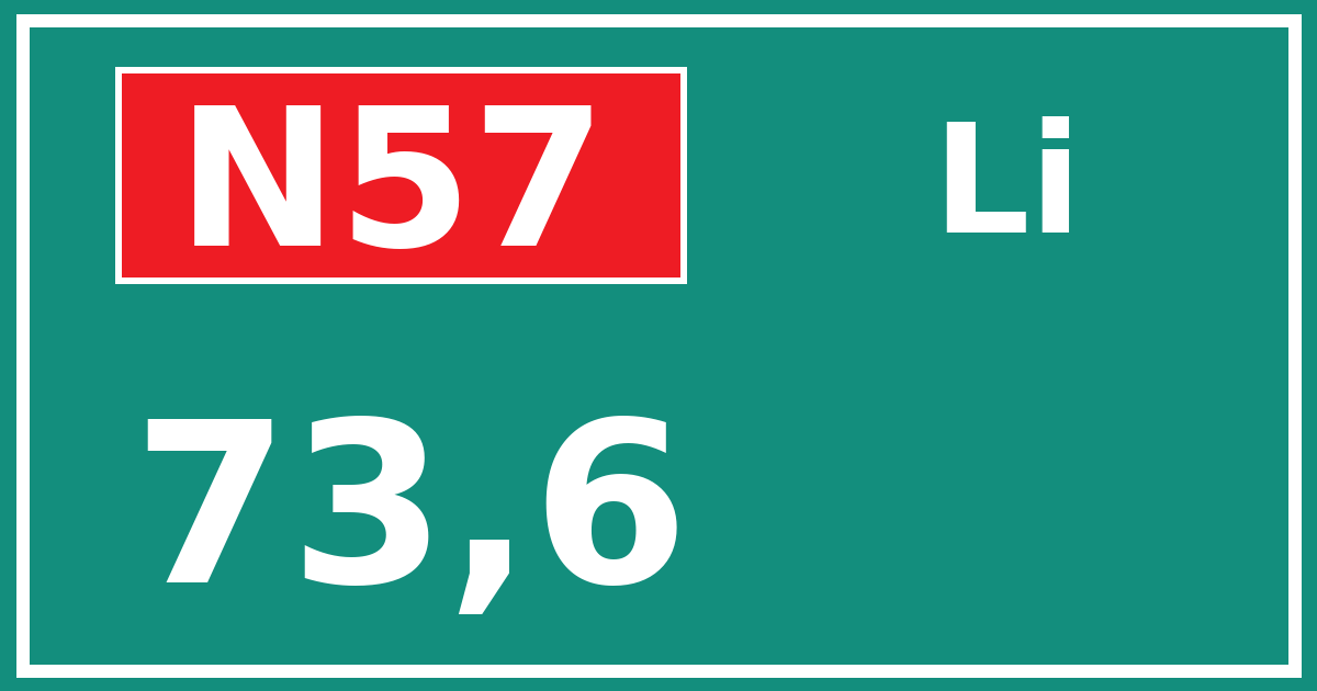 Hectometerbord N57 73,6 zijde Li