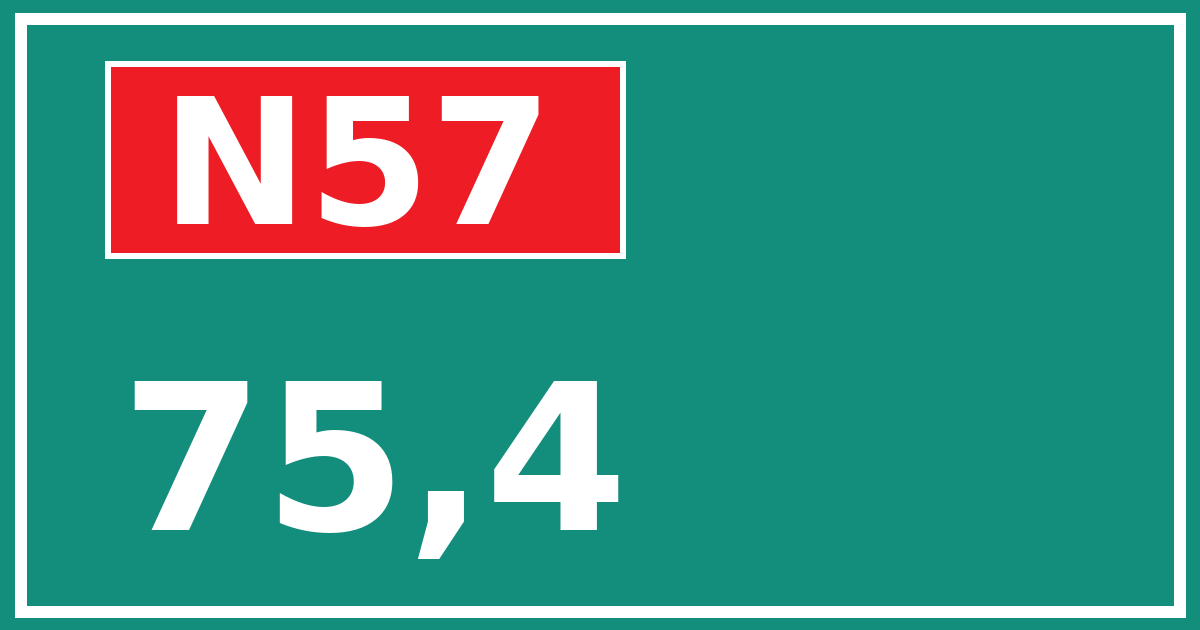 Hectometerbord N57 75,4