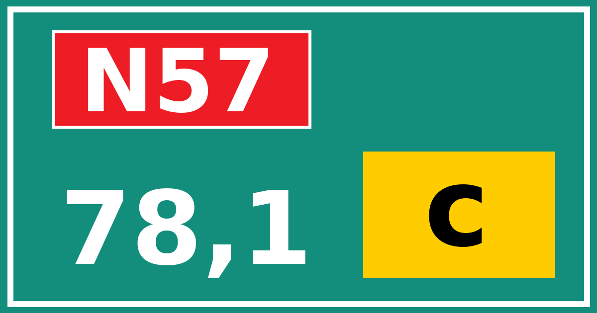 Hectometerbord N57 78,1 letter c