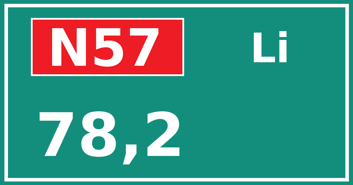 Hectometerbord N57 78,2 zijde Li