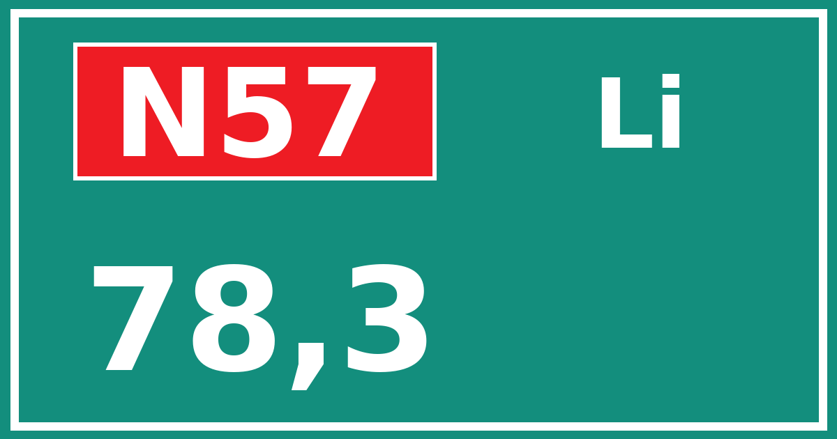 Hectometerbord N57 78,3 zijde Li