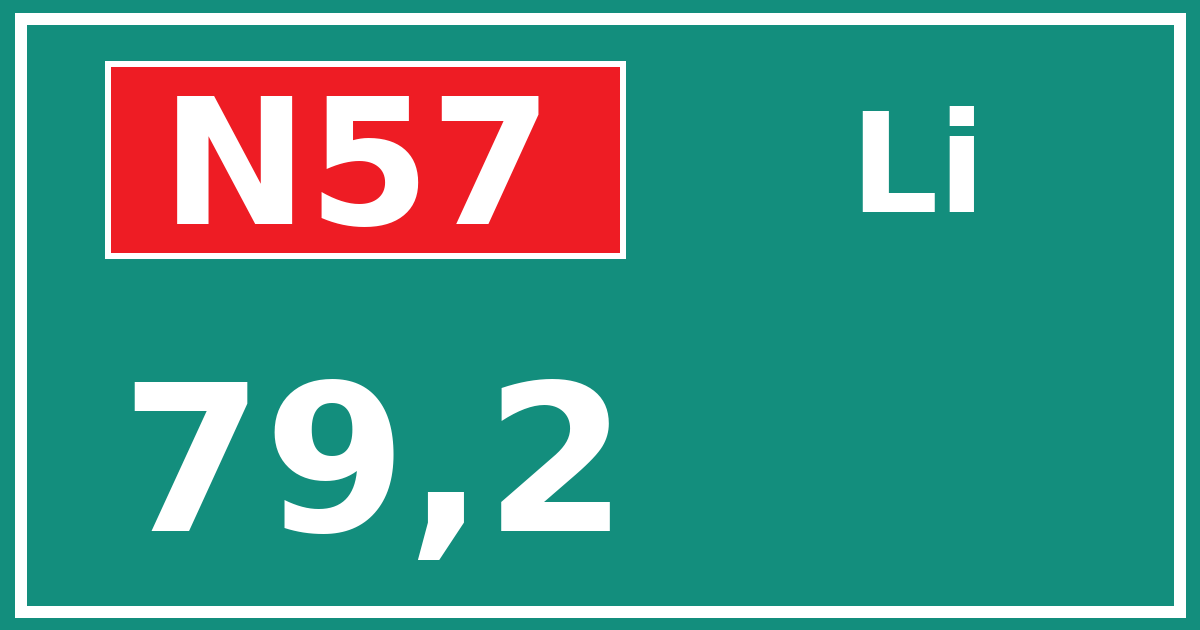 Hectometerbord N57 79,2 zijde Li