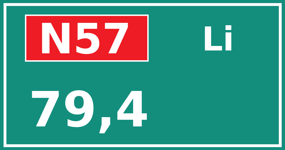 Hectometerbord N57 79,4 zijde Li