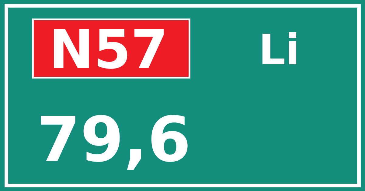 Hectometerbord N57 79,6 zijde Li