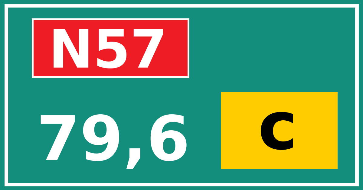 Hectometerbord N57 79,6 letter c