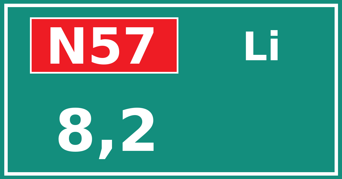Hectometerbord N57 8,2 zijde Li