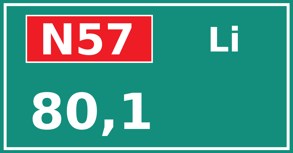 Hectometerbord N57 80,1 zijde Li