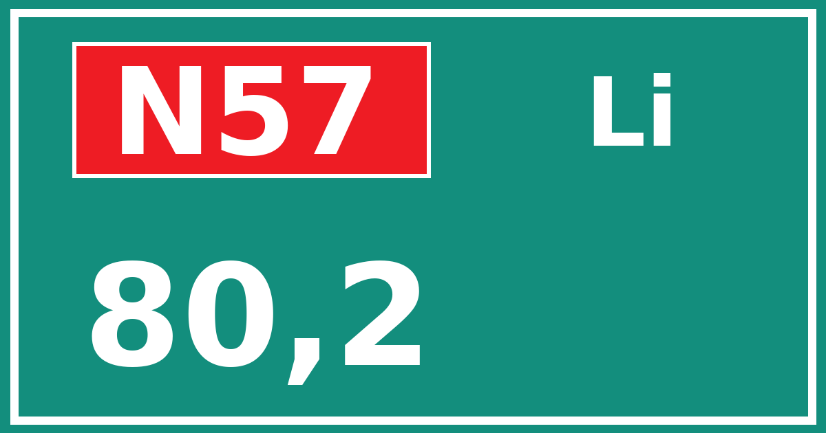 Hectometerbord N57 80,2 zijde Li