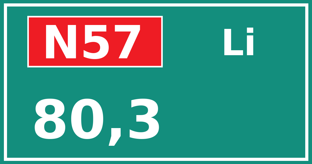 Hectometerbord N57 80,3 zijde Li