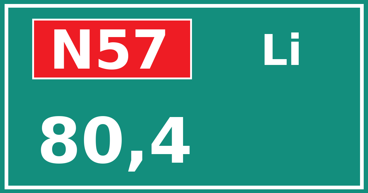 Hectometerbord N57 80,4 zijde Li