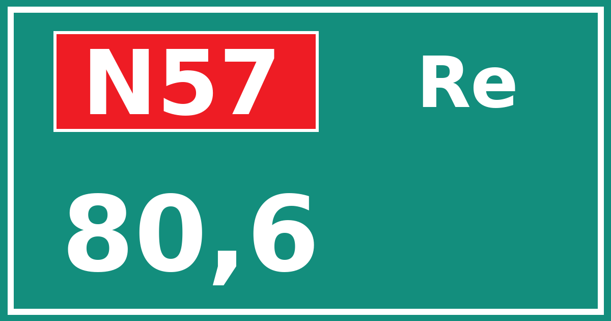 Hectometerbord N57 80,6 zijde Re