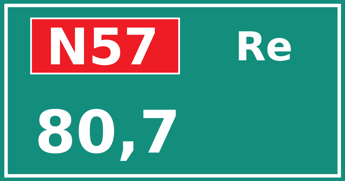 Hectometerbord N57 80,7 zijde Re