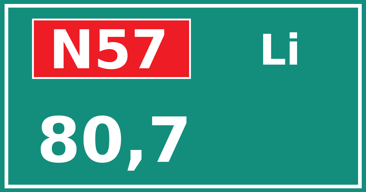 Hectometerbord N57 80,7 zijde Li