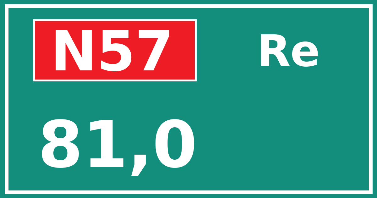 Hectometerbord N57 81,0 zijde Re