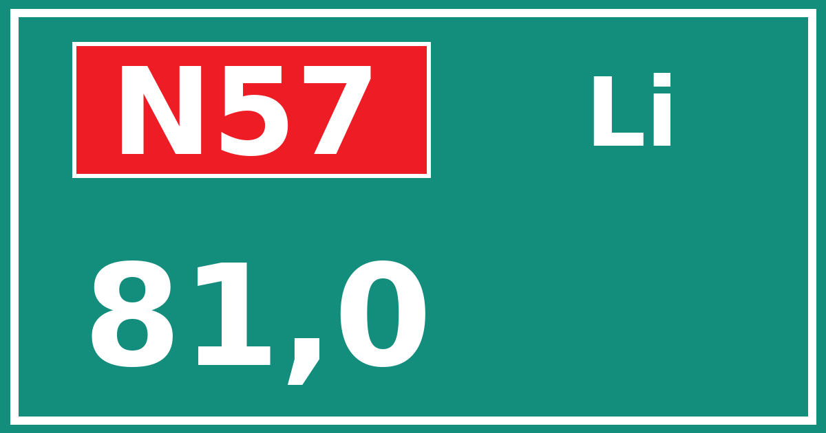 Hectometerbord N57 81,0 zijde Li