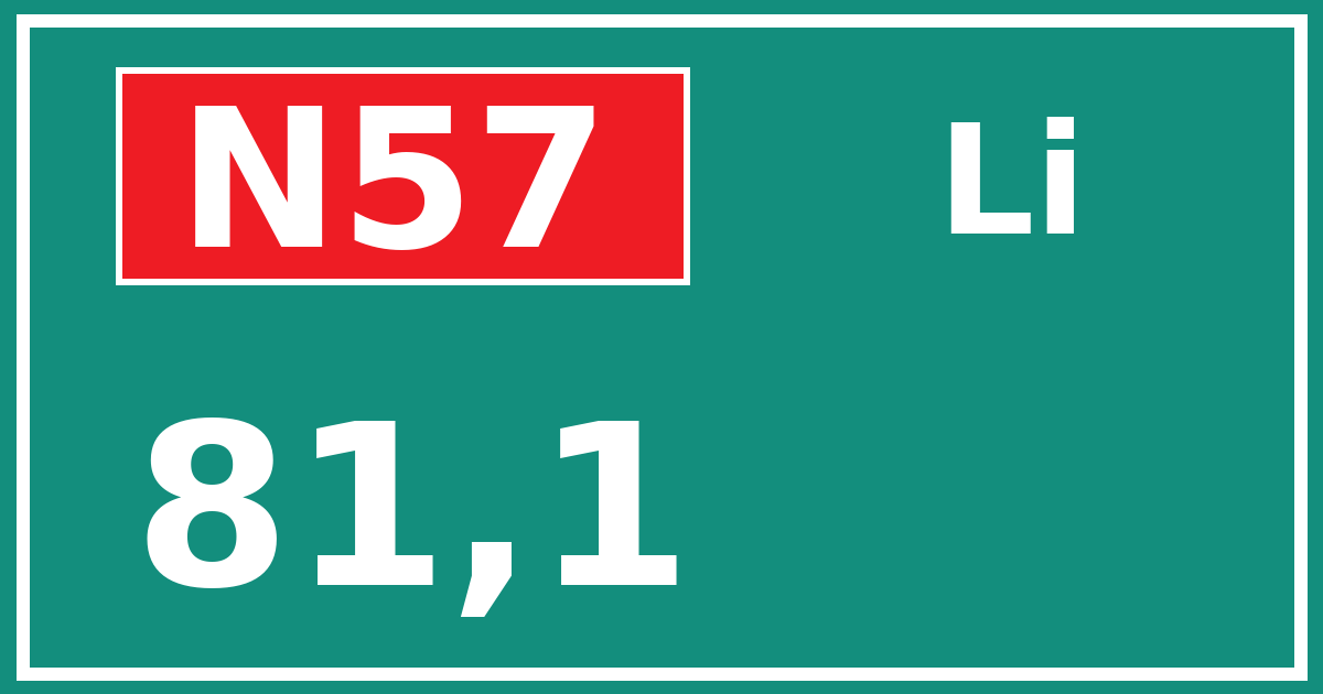 Hectometerbord N57 81,1 zijde Li