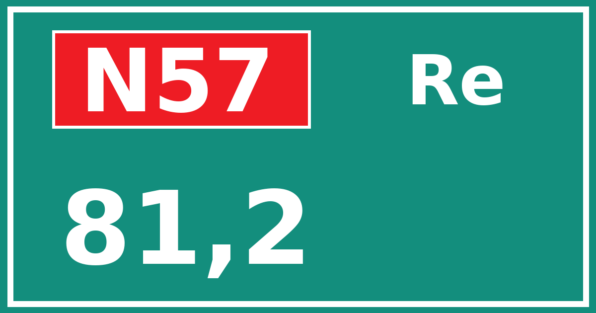 Hectometerbord N57 81,2 zijde Re