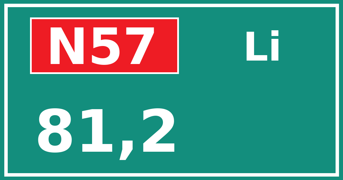 Hectometerbord N57 81,2 zijde Li