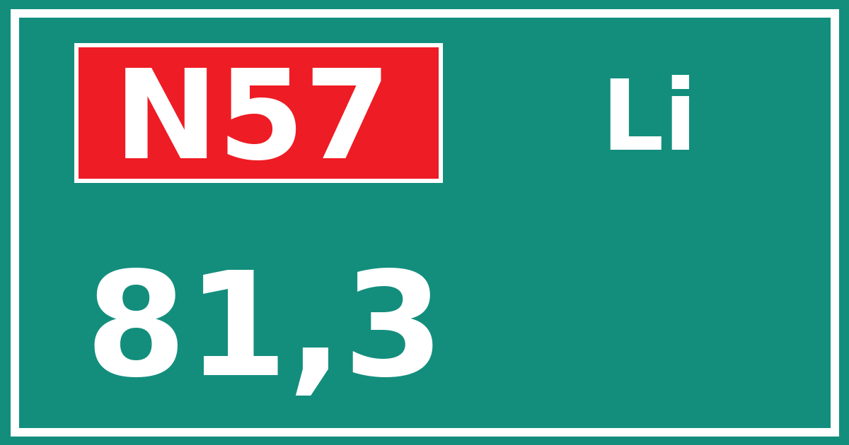 Hectometerbord N57 81,3 zijde Li