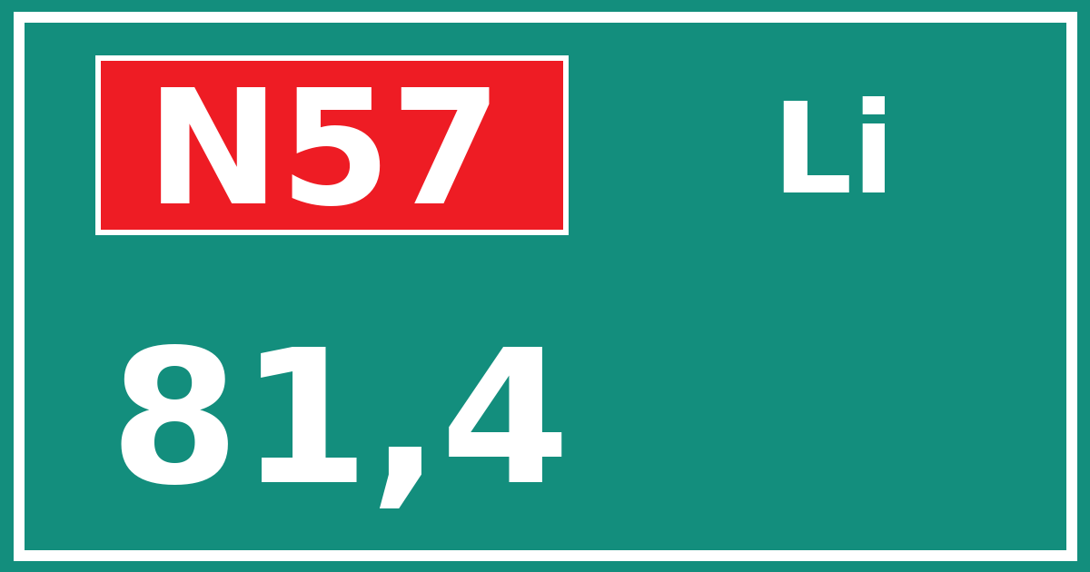 Hectometerbord N57 81,4 zijde Li