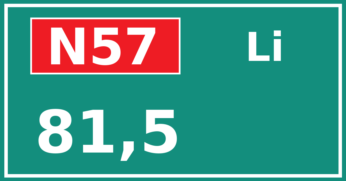 Hectometerbord N57 81,5 zijde Li