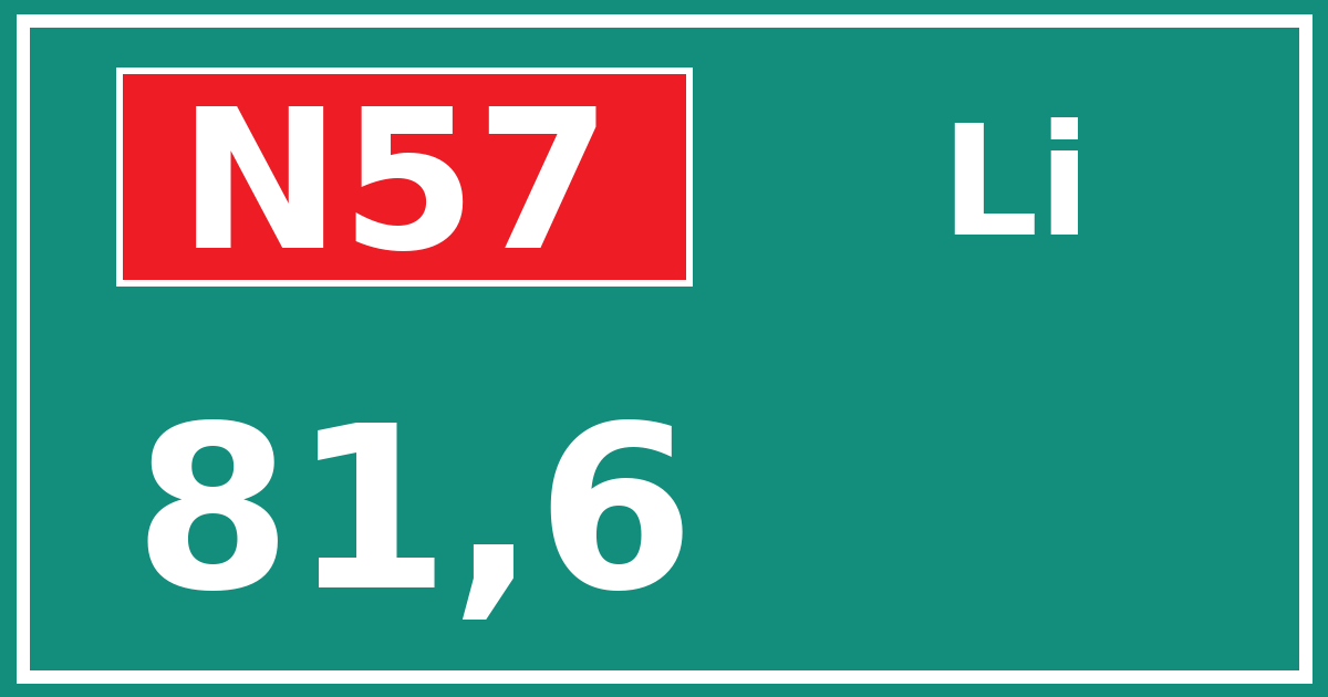 Hectometerbord N57 81,6 zijde Li