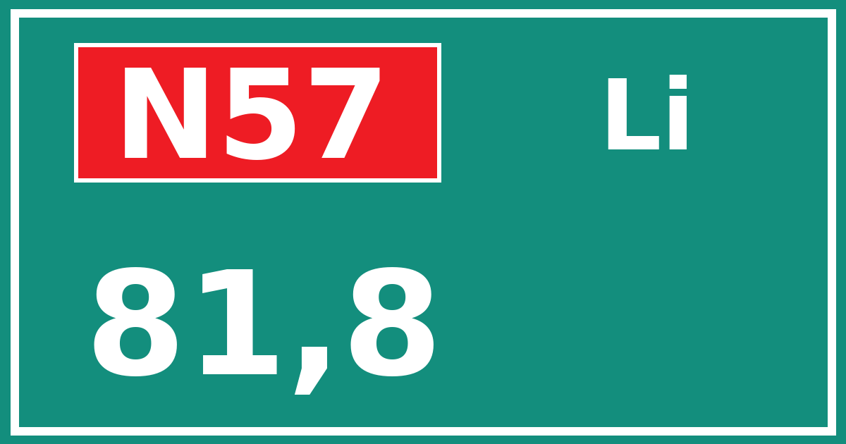 Hectometerbord N57 81,8 zijde Li