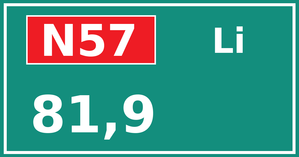 Hectometerbord N57 81,9 zijde Li