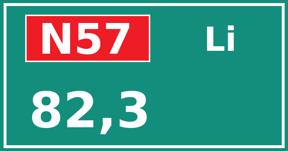 Hectometerbord N57 82,3 zijde Li