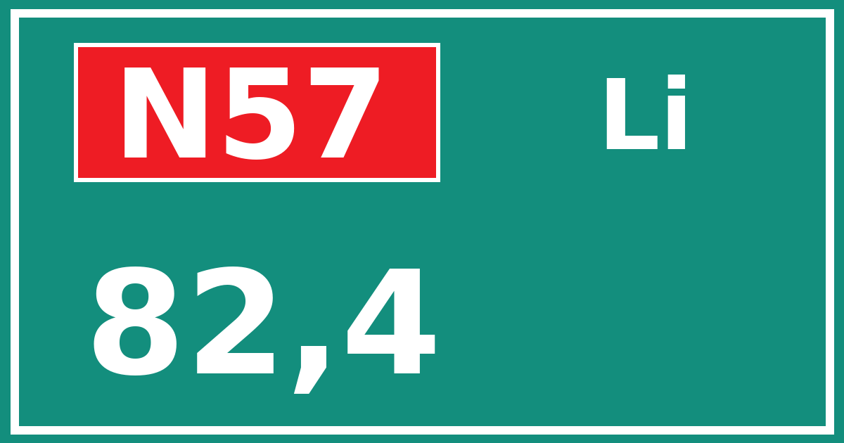Hectometerbord N57 82,4 zijde Li