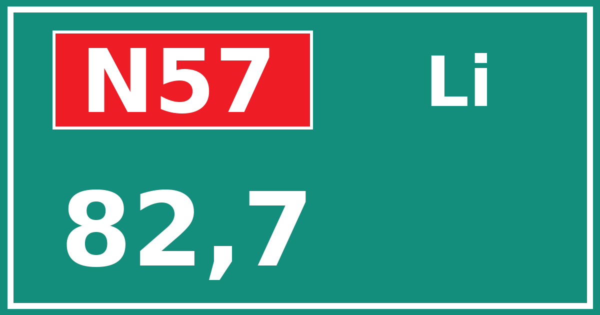 Hectometerbord N57 82,7 zijde Li