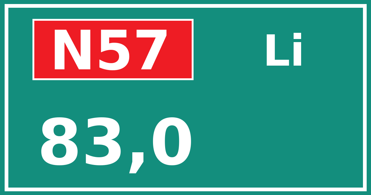 Hectometerbord N57 83,0 zijde Li