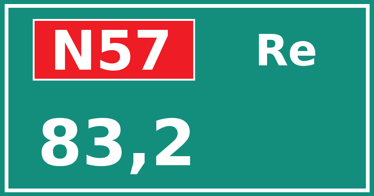Hectometerbord N57 83,2 zijde Re