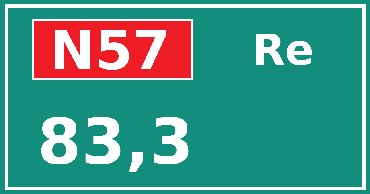 Hectometerbord N57 83,3 zijde Re