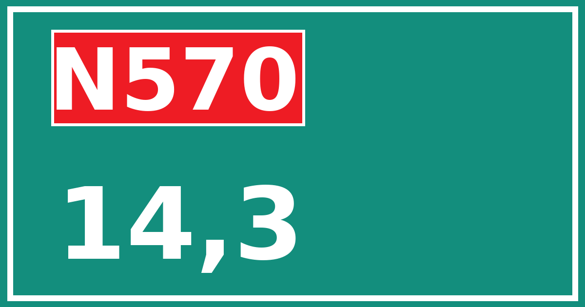 Hectometerbord N570 14,3