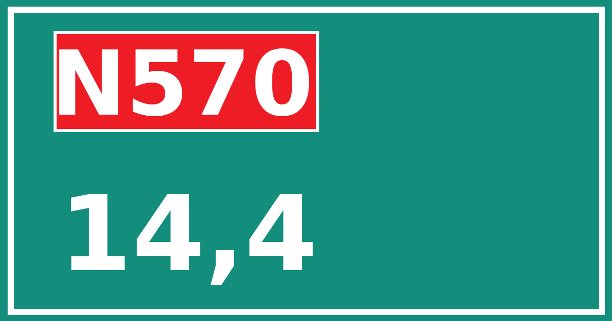 Hectometerbord N570 14,4