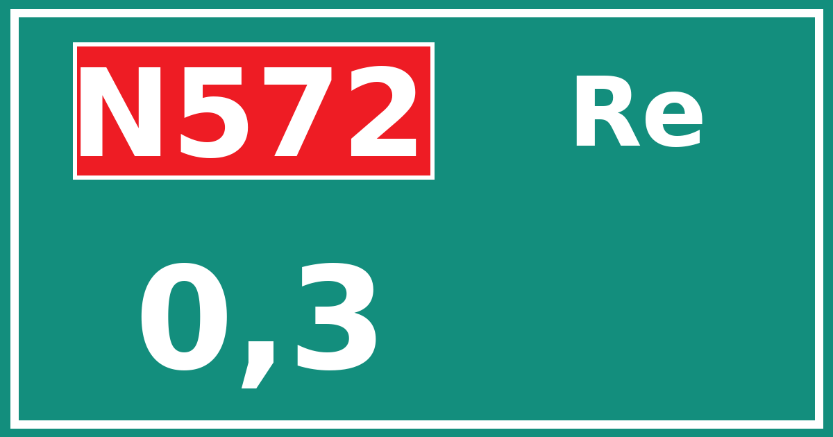 Hectometerbord N572 0,3 zijde Re