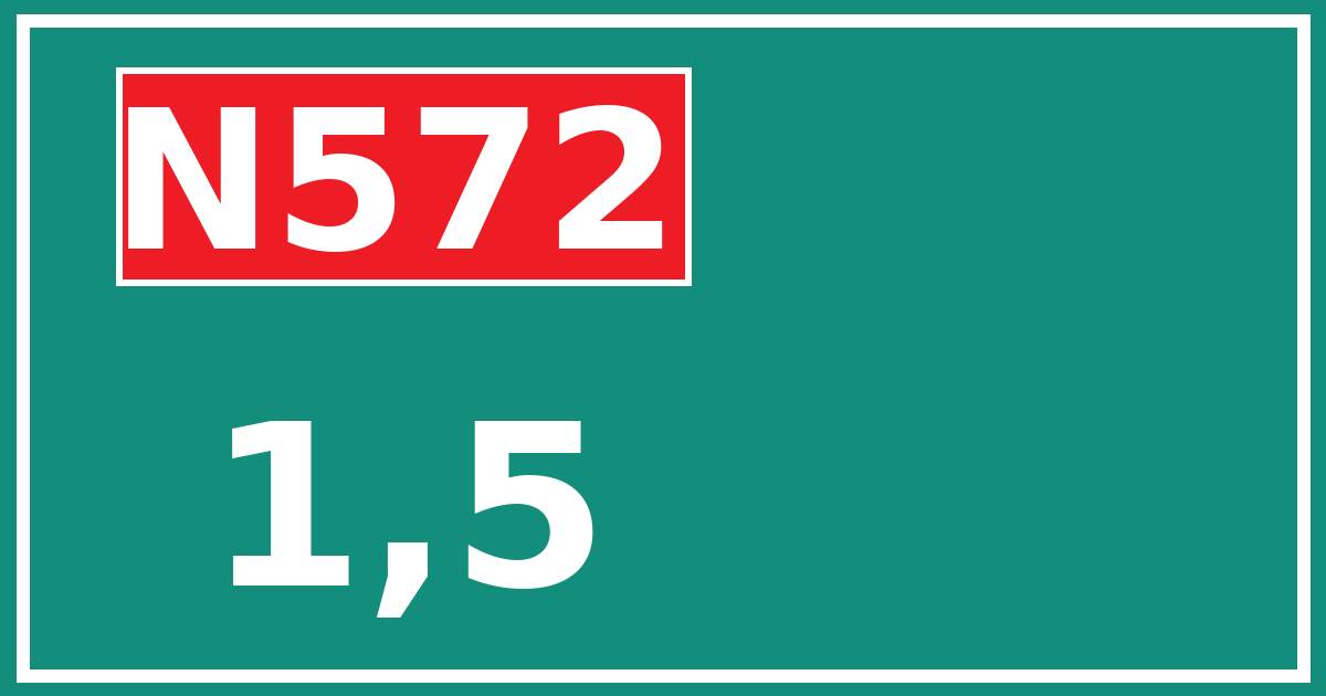 Hectometerbord N572 1,5