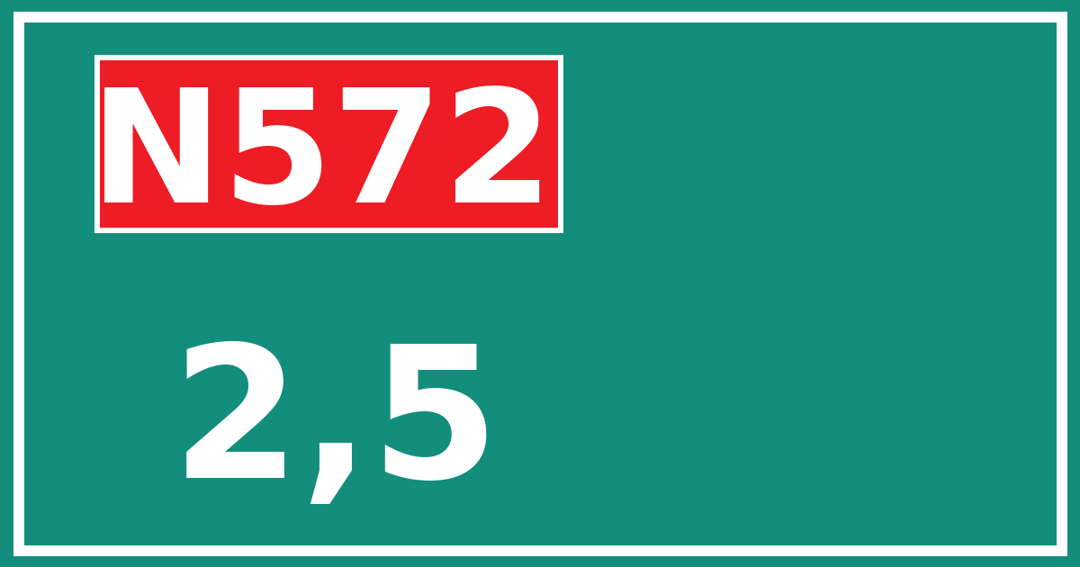 Hectometerbord N572 2,5